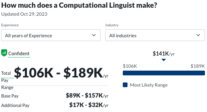 linguistic degree job salary: computational linguist